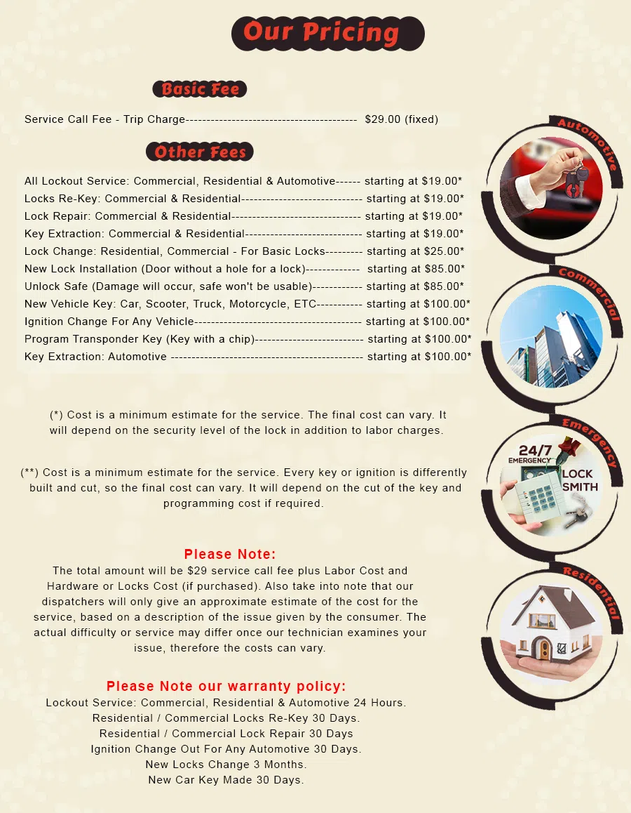 Euclid Locksmith Service Euclid, OH 216-654-9371